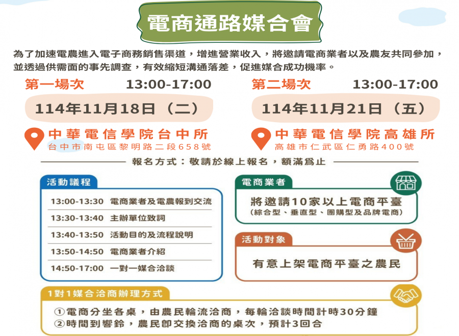 電商通路媒合會